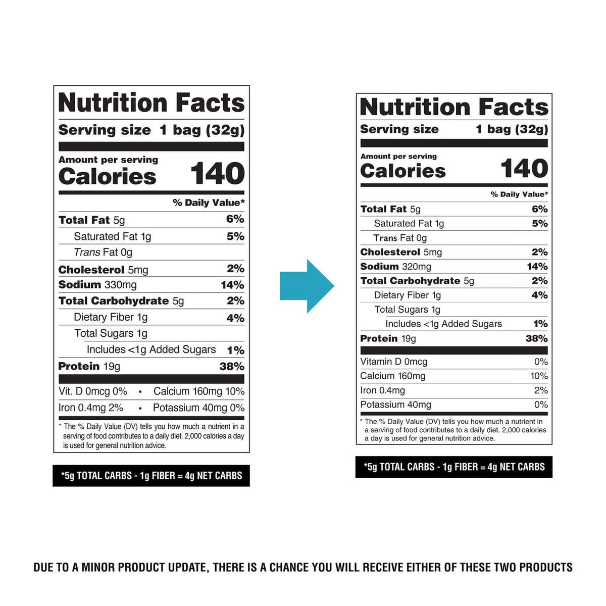 BBQ Original Style Protein Chips